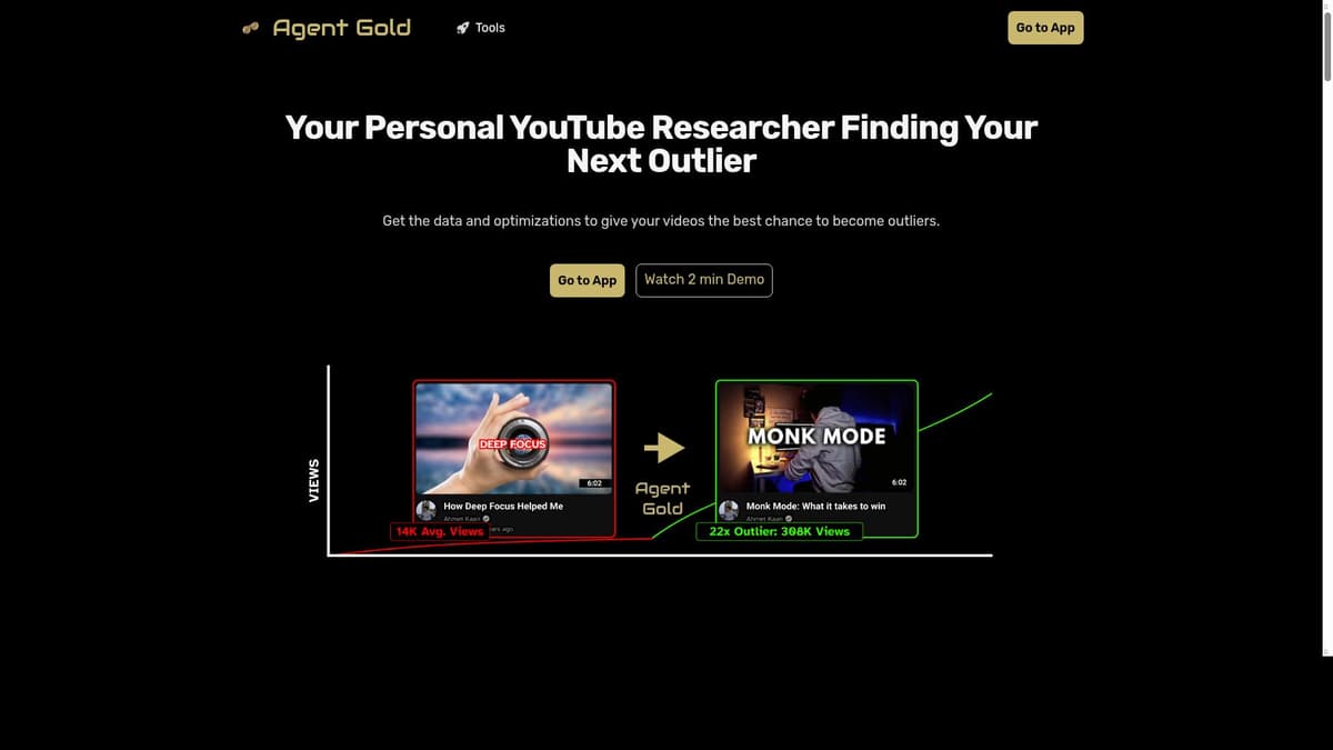 Agent Gold